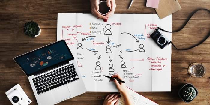 &#128187; Ateliers de développement personnel et professionnel