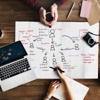 &#128187; Ateliers de développement personnel et professionnel - Lundi 22 juin 2020 de 10h00 à 13h00