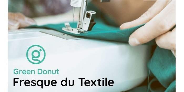 La Fresque du Textile